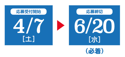 コンクールの流れ